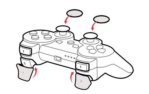 Sony Playstation 3 (PS3) Denetleyicileri için Modern Teknoloji Tetikleyicileri ve Parmak Uçları